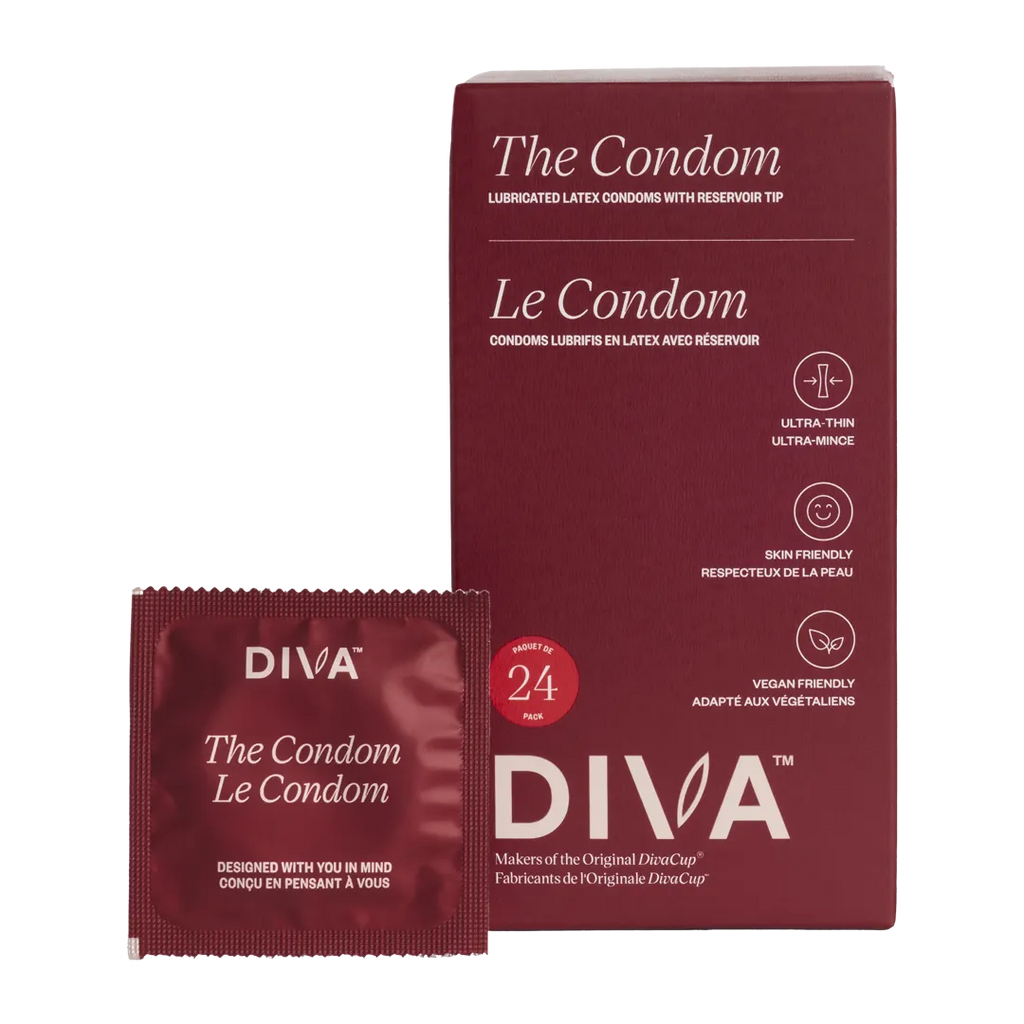 Sexual Wellness Bundle